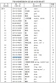 Диск фрикционный 175-15-12713/175-15-12715 Диск фрикционный 175-15-12713/175-15-12715