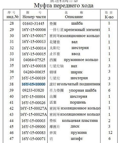 Подшипник игольчатый 16Y-15-10000/K38*47 h32 Подшипник игольчатый 16Y-15-10000/K38*47 h32