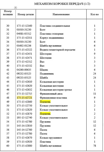 Диск коробки передач 175-15-42721 Диск коробки передач 175-15-42721