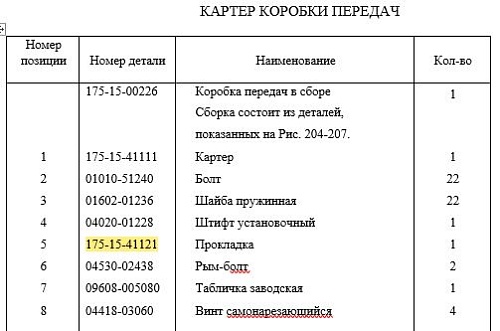 Прокладка КПП 175-15-41121 Прокладка КПП 175-15-41121