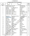Прокладка ZL50G2-11000-6 Прокладка ZL50G2-11000-6