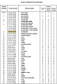 Кронштейн бугеля 150-70-23153/154-71-31470 Кронштейн бугеля 150-70-23153/154-71-31470