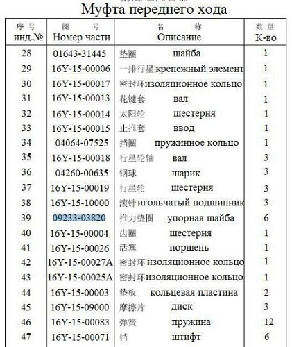 Шайба 09233-03820 Шайба 09233-03820