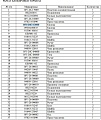 Рычаг блокировки тормоза 16Y-26C-12000 Рычаг блокировки тормоза 16Y-26C-12000