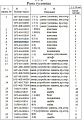 Пластина 16Y-40-01023 Пластина 16Y-40-01023