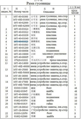 Пластина 16Y-40-01023 Пластина 16Y-40-01023