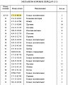Кольцо бронзовое 175-15-69230/SD23 Кольцо бронзовое 175-15-69230/SD23