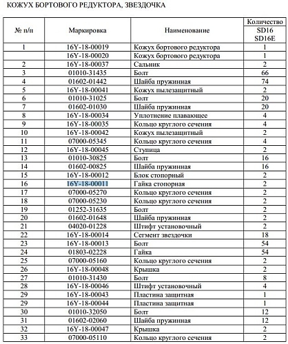 Гайка ступицы 16Y-18-00011 Гайка ступицы 16Y-18-00011