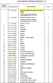 Кольцо уплотнительное бронзовое 07018-11805 Кольцо уплотнительное бронзовое 07018-11805