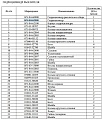Цилиндр рыхлителя 16Y-84-62000 Цилиндр рыхлителя 16Y-84-62000