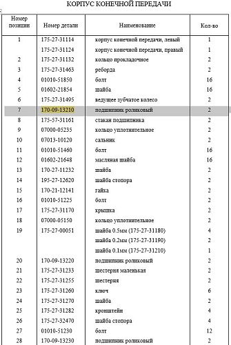 Подшипник 170-09-13210/NJ416EM/C4 Подшипник 170-09-13210/NJ416EM/C4