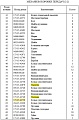 Кольцо уплотнительное 175-15-42750 Кольцо уплотнительное 175-15-42750