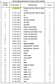 Колесо направляющее 175-30-00572 Колесо направляющее 175-30-00572