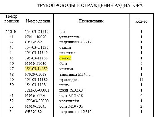 Крышка 155-03-14150 Крышка 155-03-14150