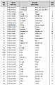 Корпус подшипника 175-27-31161 Корпус подшипника 175-27-31161