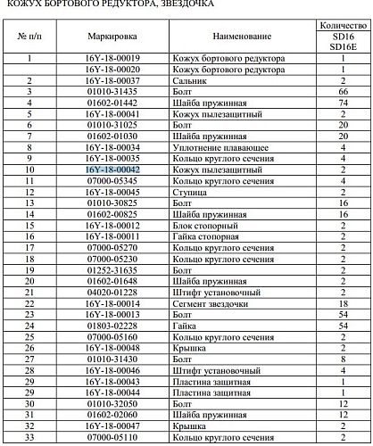 Уплотнение ступицы 16Y-18-00042 Уплотнение ступицы 16Y-18-00042