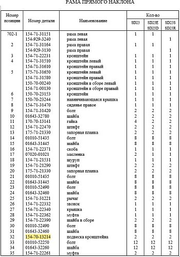 Цапфа 154-70-13214 Цапфа 154-70-13214