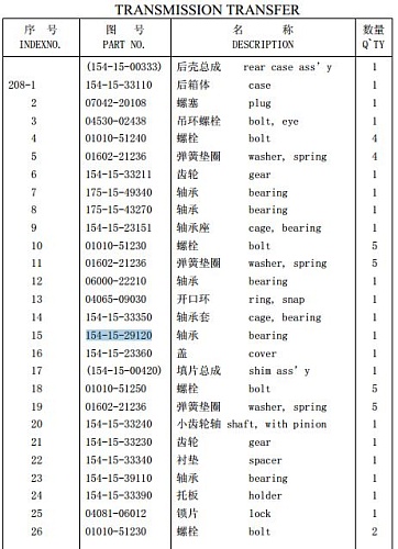 Подшипник КПП 154-15-29120 Подшипник КПП 154-15-29120