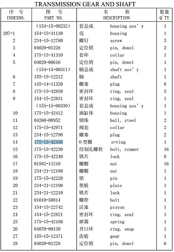Кольцо 175-15-42430 Кольцо 175-15-42430