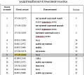 Болт 175-30-32162 Болт 175-30-32162