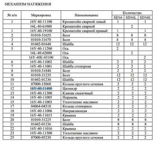 Цилиндр натяжения гусеницы 16Y-40-11400 Цилиндр натяжения гусеницы 16Y-40-11400