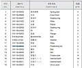 Штифт установочный 16Y-16-00004 Штифт установочный 16Y-16-00004