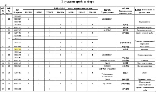 Термостат 13021132 Термостат 13021132