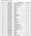 Рычаг 10Y-26-09000 Рычаг 10Y-26-09000