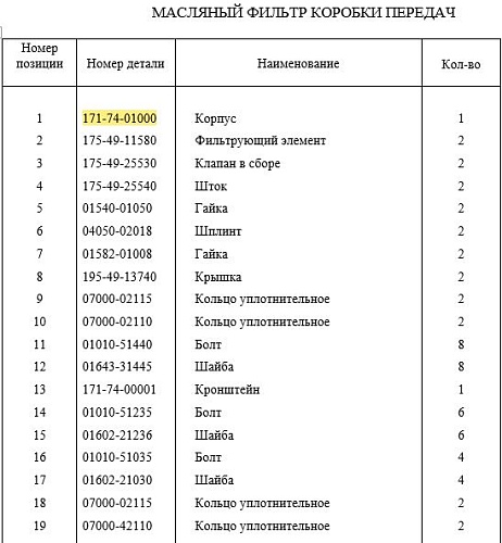 Корпус фильтра в сборе 171-74-01000 Корпус фильтра в сборе 171-74-01000
