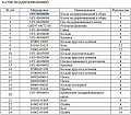 Каток поддерживающий 16Y-40-06000 Каток поддерживающий 16Y-40-06000