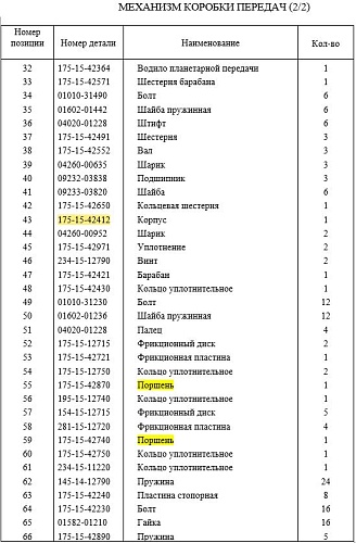 Корпус цилиндра 175-15-42412 Корпус цилиндра 175-15-42412