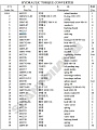 Кольцо ступицы 402221 (107 мм) Кольцо ступицы 402221 (107 мм)