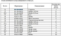 Соединение растяжки 16Y-80-00005 Соединение растяжки 16Y-80-00005