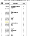 Прокладка картера моста 175-21-32135 Прокладка картера моста 175-21-32135