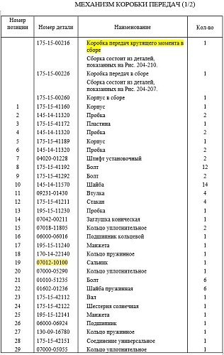 Сальник 07012-10100 Сальник 07012-10100
