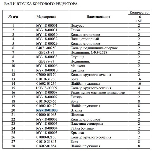 Втулка 16Y-18-01000 Втулка 16Y-18-01000