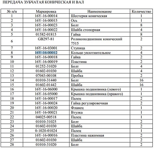 Кольцо уплотнительное 16Y-16-00012 Кольцо уплотнительное 16Y-16-00012