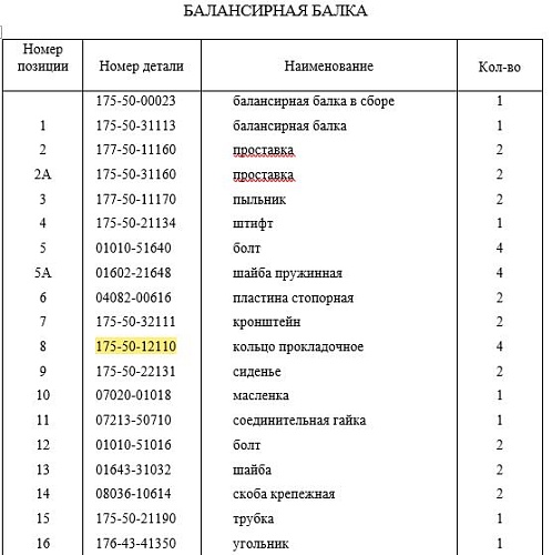 Амортизатор 175-50-12110 Амортизатор 175-50-12110