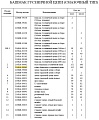 Болт/гайка башмака 216RA/MD-00062/61 19мм Болт/гайка башмака 216RA/MD-00062/61 19мм