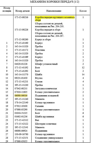 Подшипник КПП 06000-06016/GB276-82/64/116 Подшипник КПП 06000-06016/GB276-82/64/116