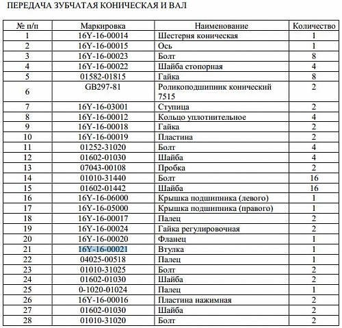Втулка 16Y-16-00021 Втулка 16Y-16-00021