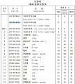 Каток опорный однобортный 155-30-00124 Каток опорный однобортный 155-30-00124