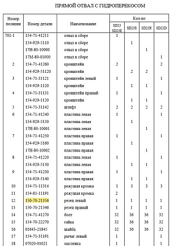 Нож боковой отвала левый 150-70-21356 Нож боковой отвала левый 150-70-21356