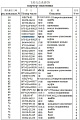 Кольцо 07000-63040/07000-73040/07000-03040/07000-13040 Кольцо 07000-63040/07000-73040/07000-03040/07000-13040