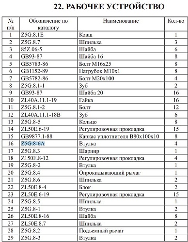 Втулка Z5G.8-6A/80*100*90 Втулка Z5G.8-6A/80*100*90
