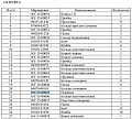 Поршень 16Y-15-00043 Поршень 16Y-15-00043