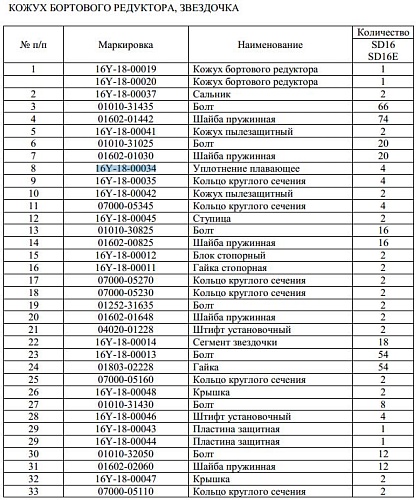 Кольцо 16Y-18-00034 Кольцо 16Y-18-00034