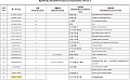 Насос топливный 612600081053 Насос топливный 612600081053
