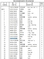 Корпус подшипника КПП 154-15-23360 Корпус подшипника КПП 154-15-23360