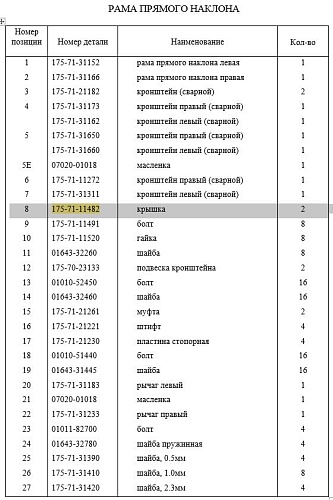 Крышка бугельная 175-71-11482 Крышка бугельная 175-71-11482